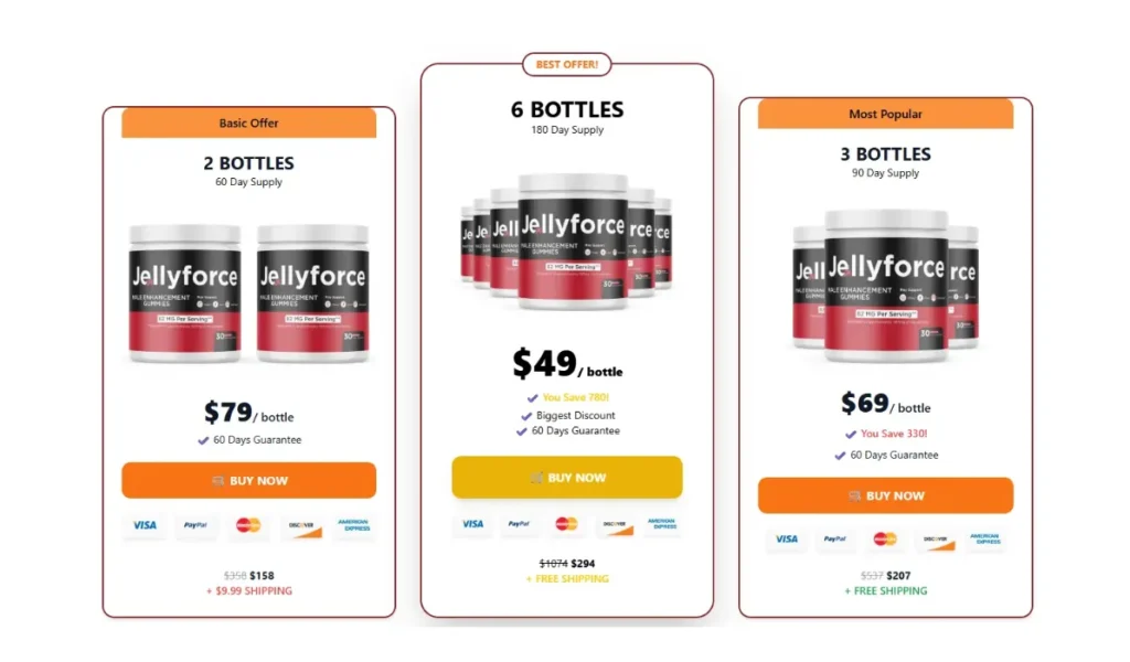 Jelly Force Price
