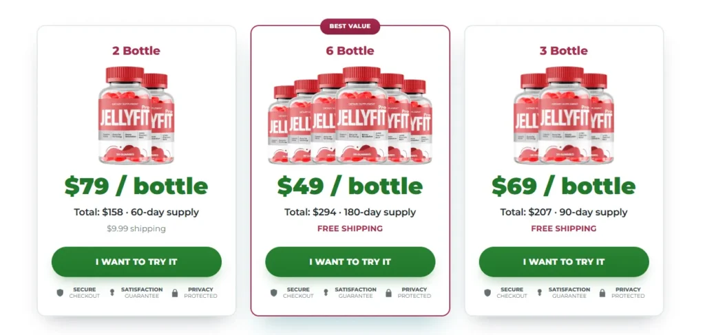 JellyFit Pro Price