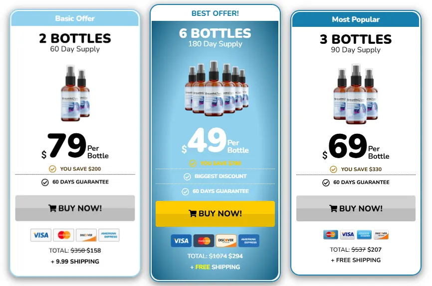 BreathiZen Price