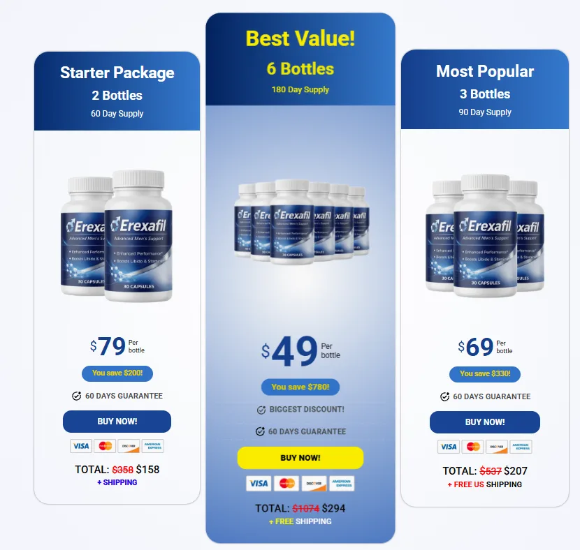 Erexafil Price