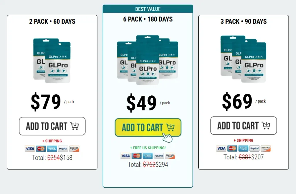 GLPatches Price