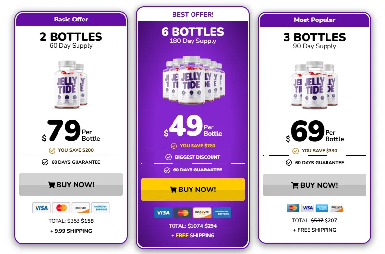 JellyTide Price