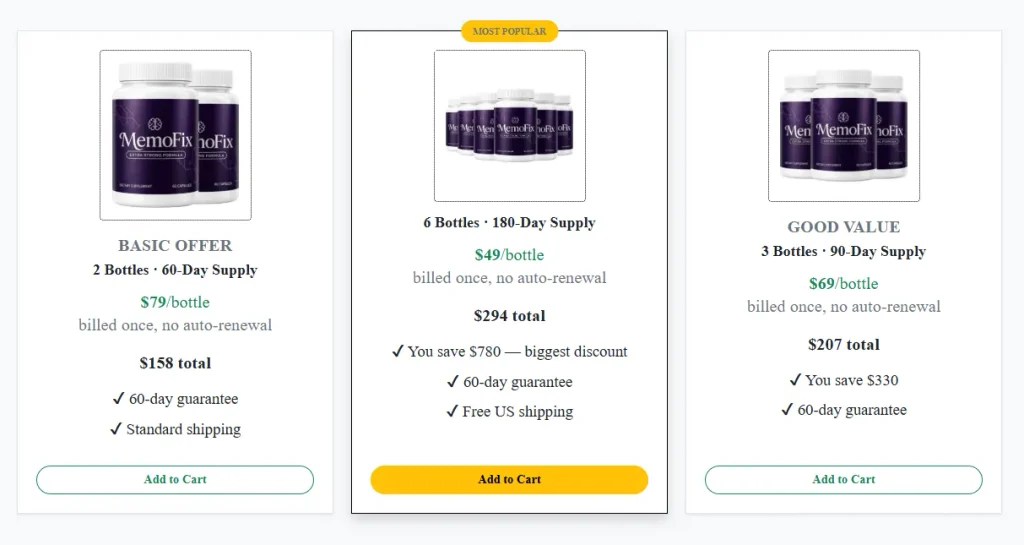 MemoFix Price