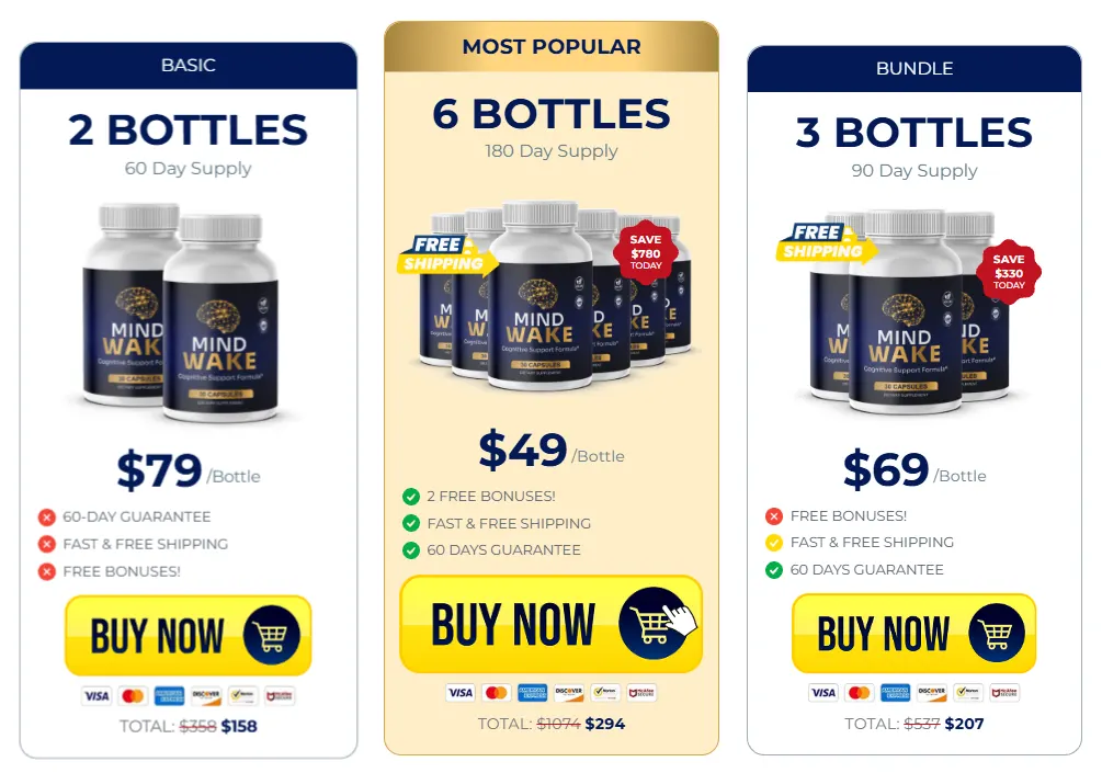 MindWake Price