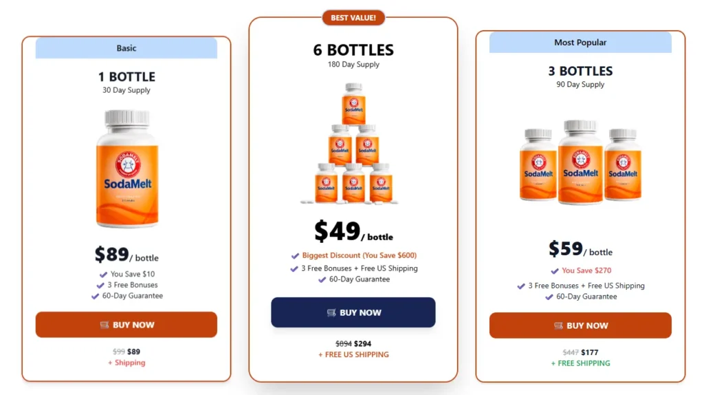 Pricing sodamelt