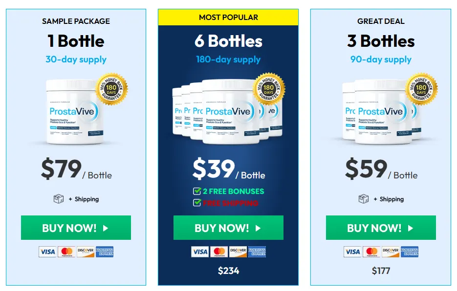 ProstaVive Price