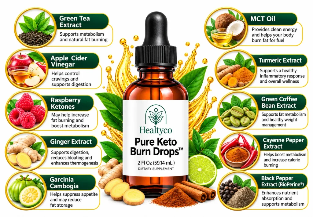 Pure Keto Burn Drops Ingredients