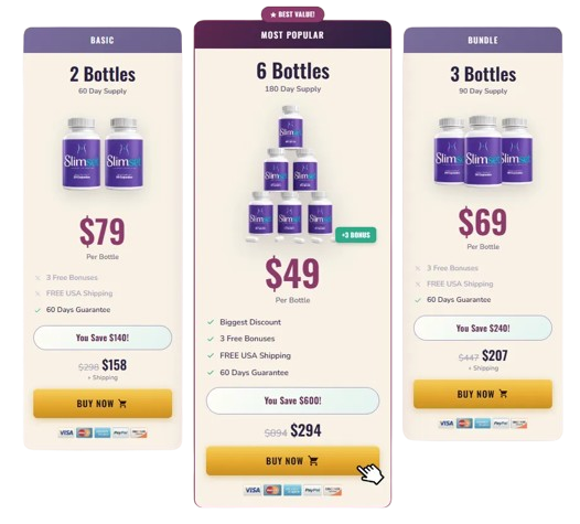 SlimSet Price