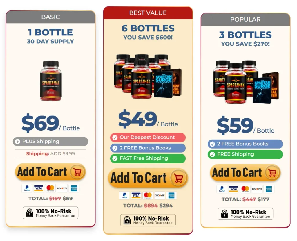 Spartamax Price