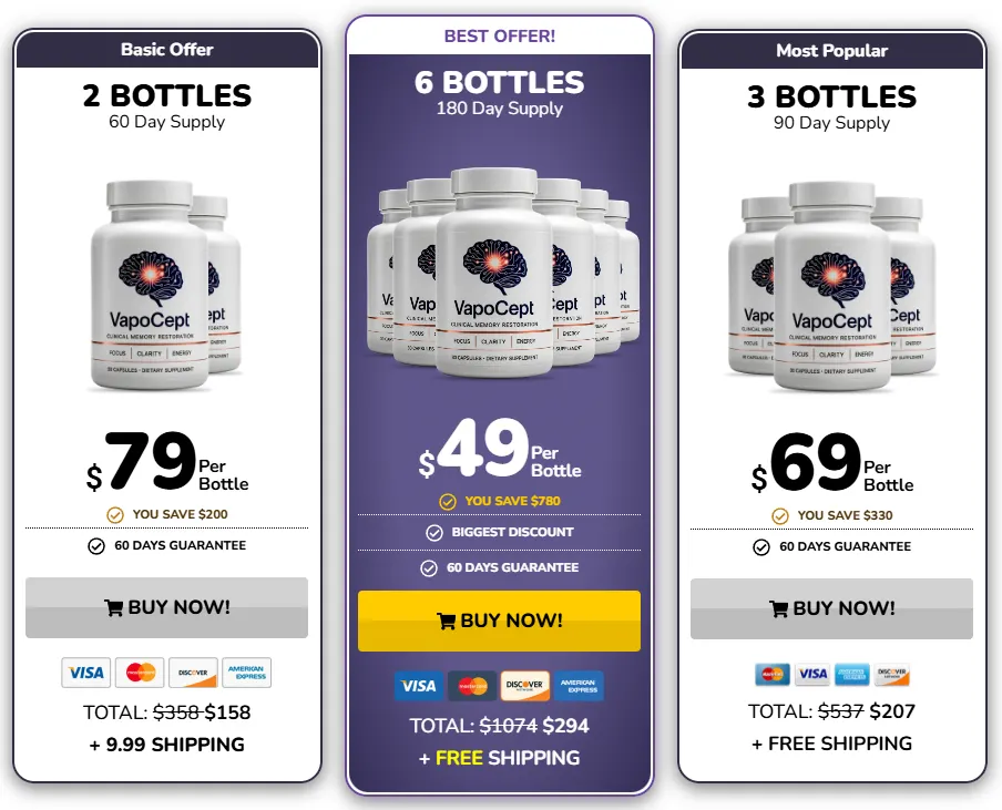 VapoCept Price