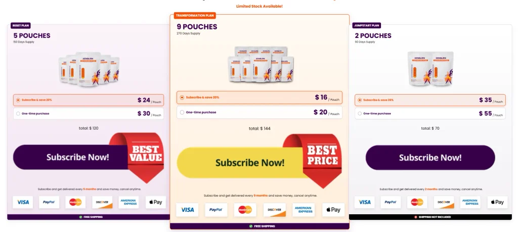 XenBurn Price & Packages